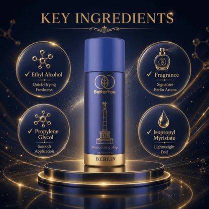 Better You Berlin Deodorant Body Spray