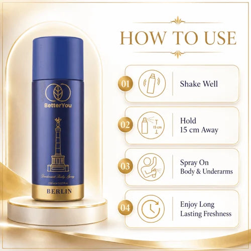 Better You Berlin Deodorant Body Spray