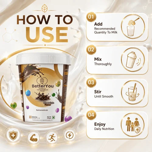 Better You Chocolate Flavour Protein Powder