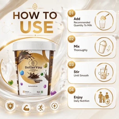 Better You Chocolate Flavour Protein Powder