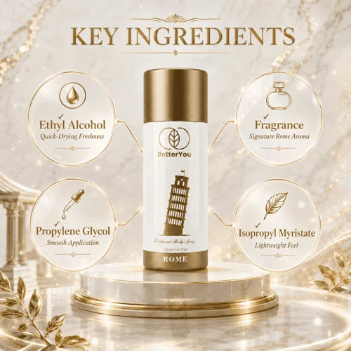 Better You Rome Deodorant Body Spray