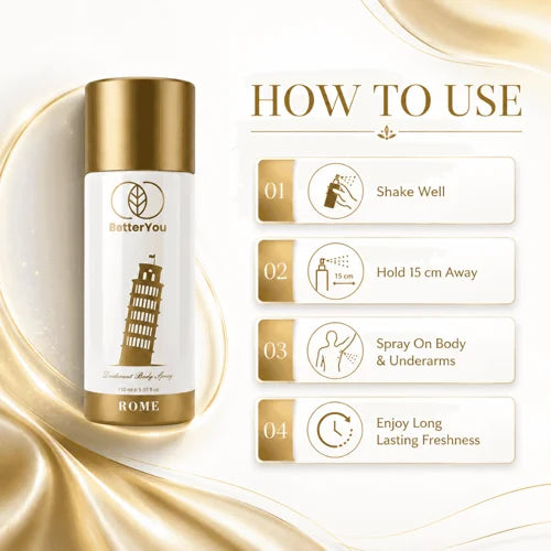 Better You Rome Deodorant Body Spray