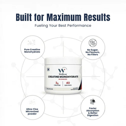 Wellivra Creatine Monohydrate Micronized Powder
